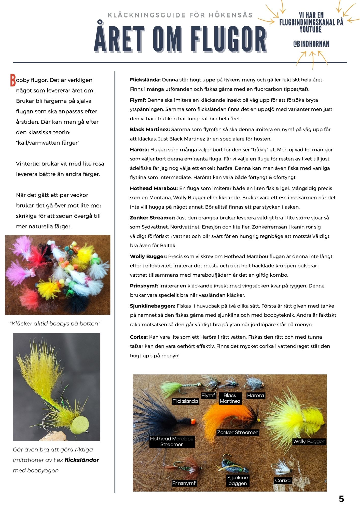 Färgglada flugor för flugfiske, inklusive Zonker Streamer och Wolly Bagger, presenterade i en guide.